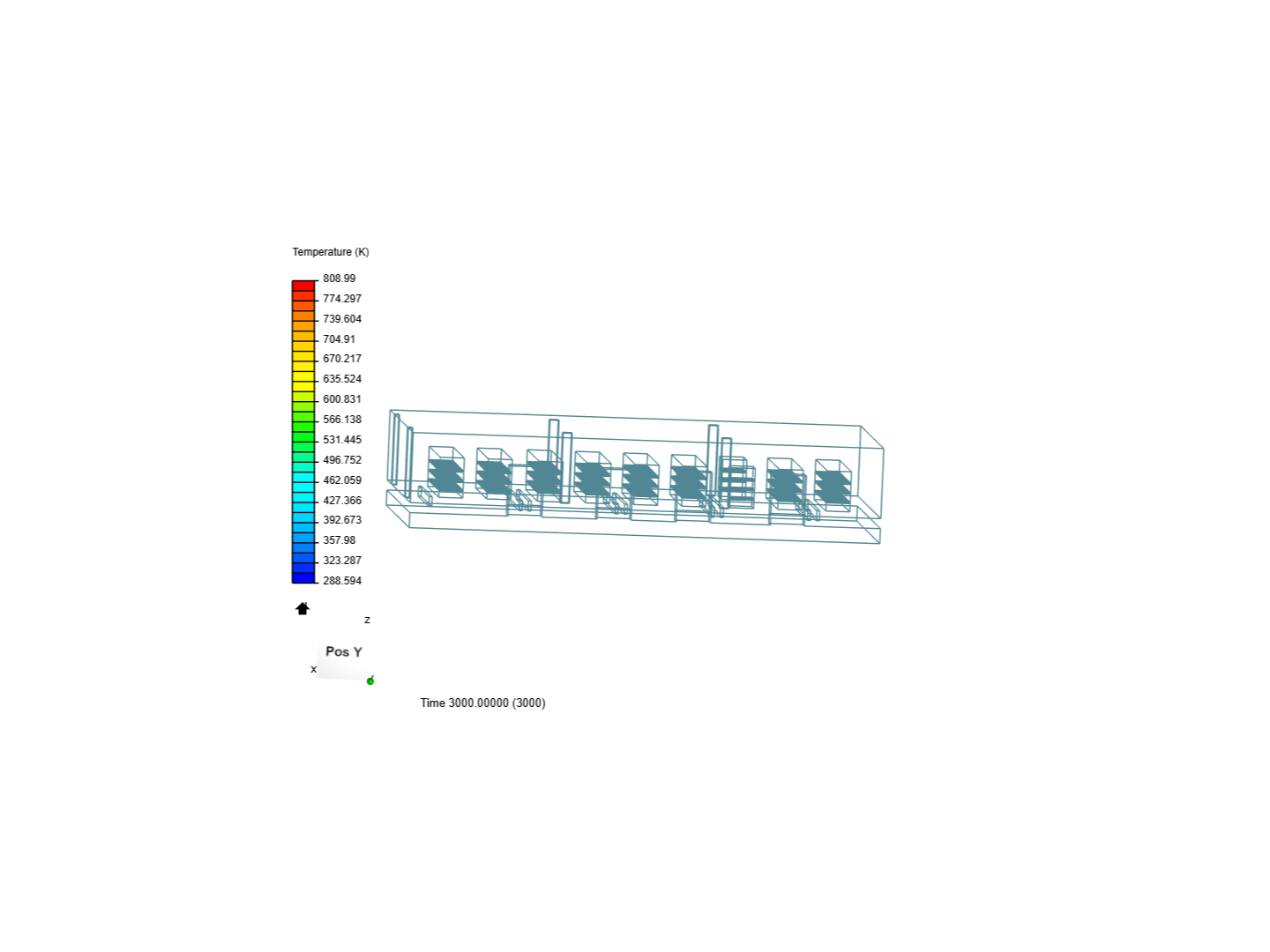 Test Data Center image