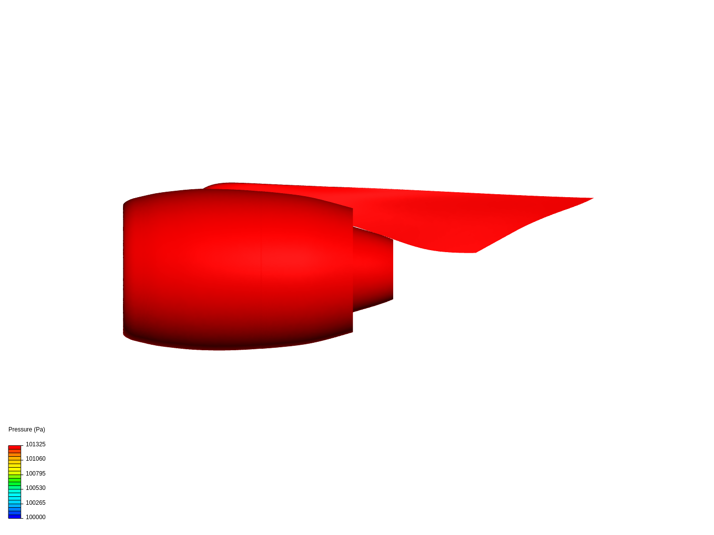 Fluid Flow through an Aircraft Turbojet Engine image