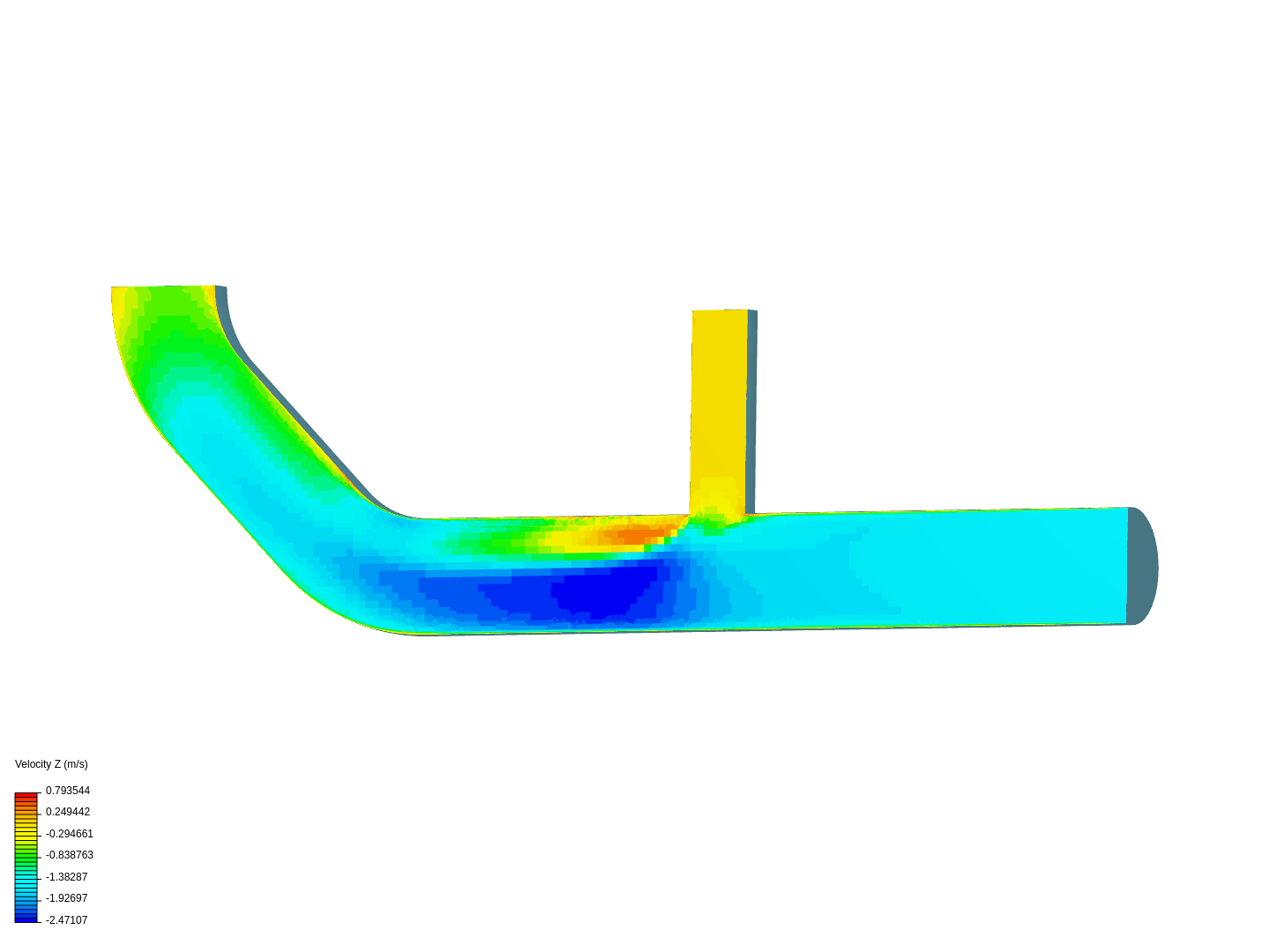 Tutorial 2: Pipe junction flow image