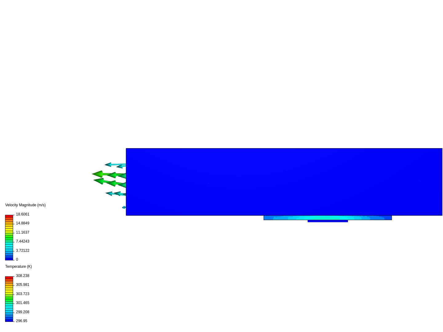 performance of heat sink in different orientations to flow image