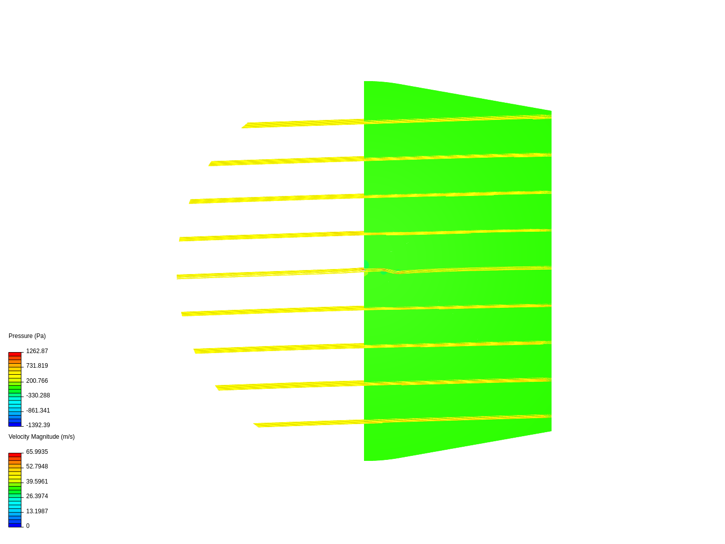 Final Project CFD image