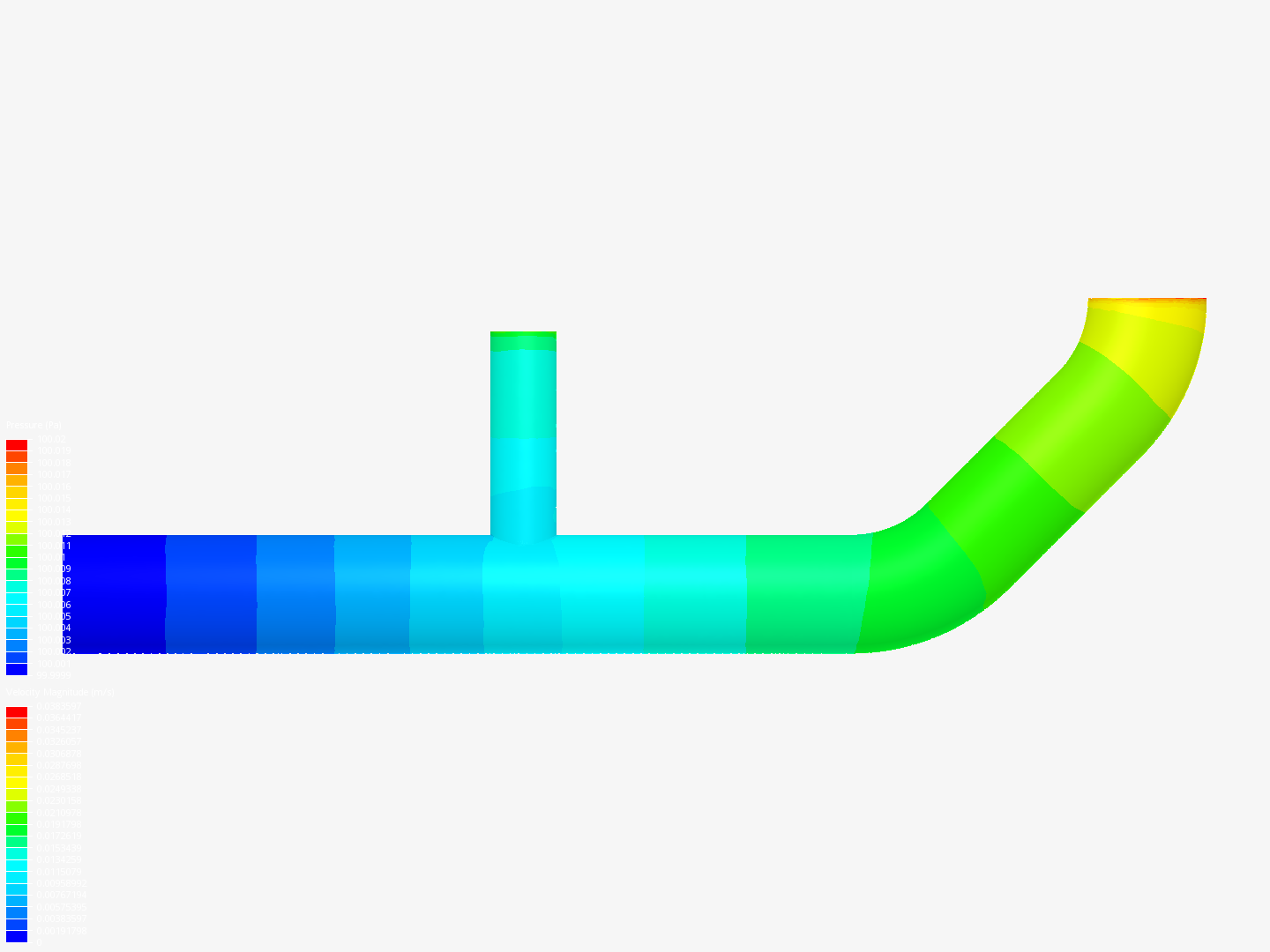 Tutorial 2: Pipe junction flow image