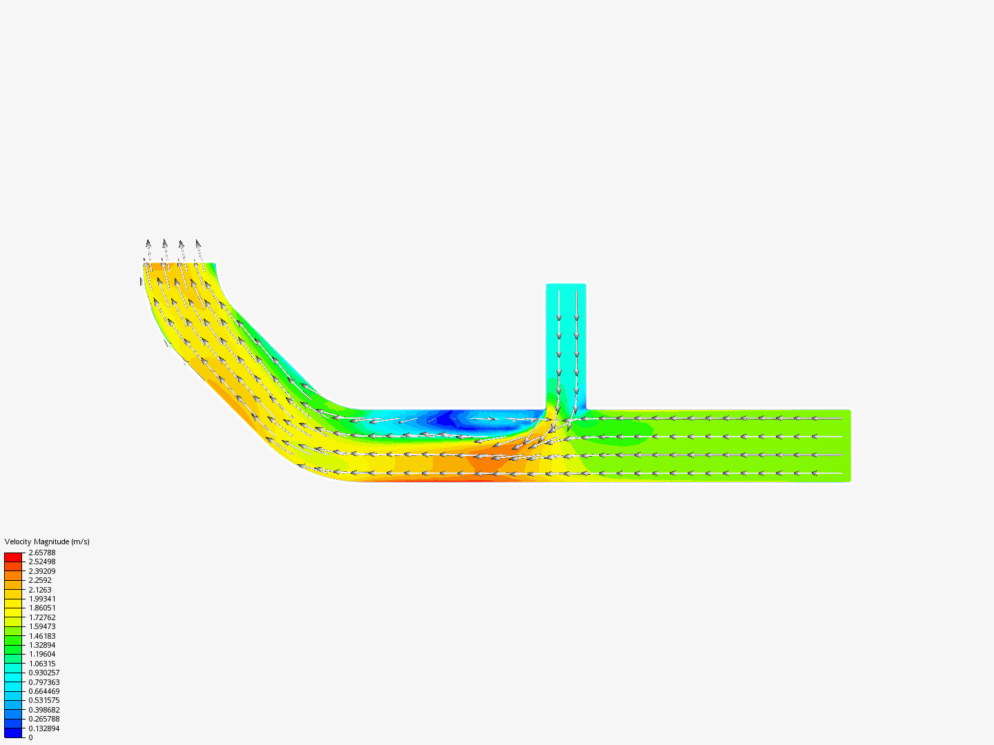 Tutorial 2: Pipe junction flow image