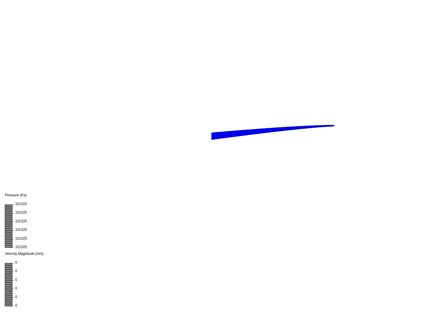 Tutorial: Compressible Flow Around a Wing image