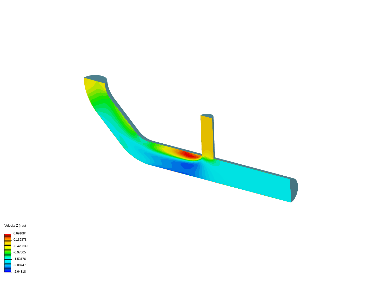 Tutorial 2: Pipe junction flow image