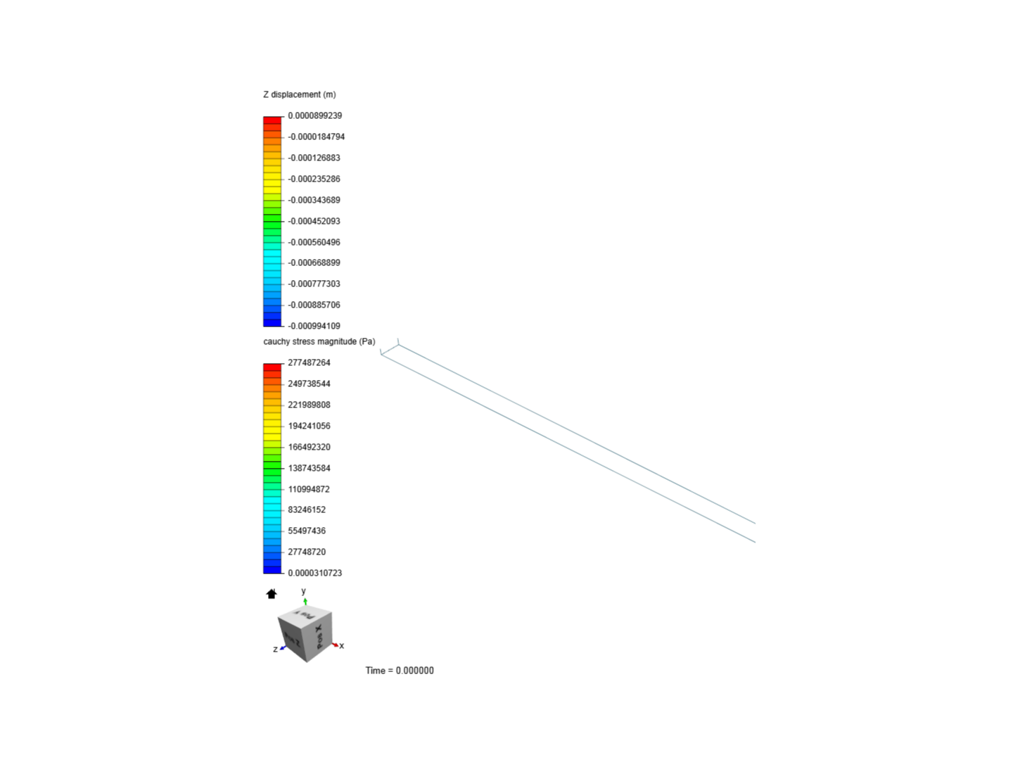 FEA Exercise 3 image