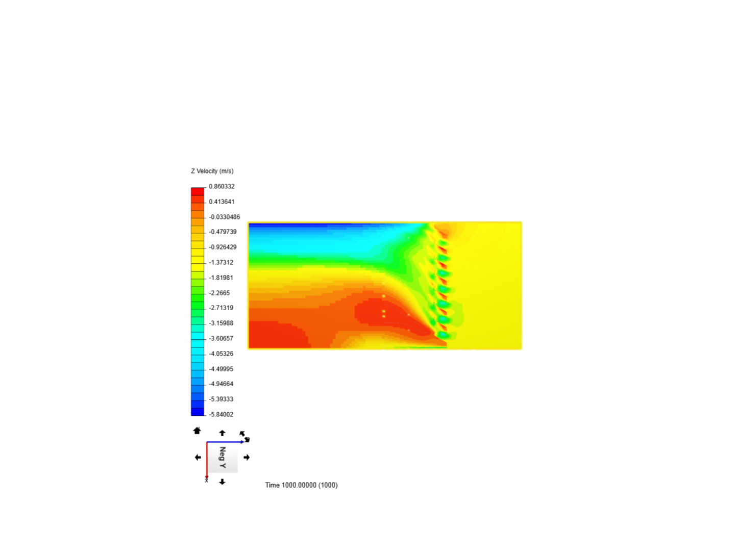 Louvers NC2 Aerodynamic Simulation image