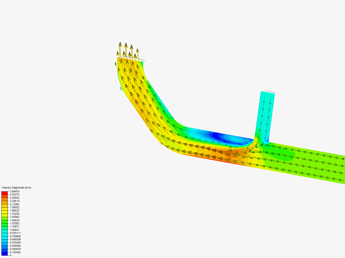 Tutorial 2: Pipe junction flow image