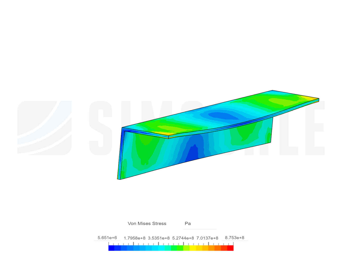 Beam simulation image