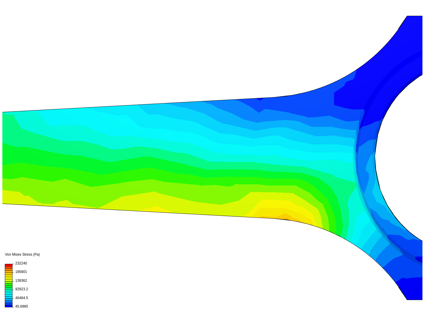 FEA CASE B image