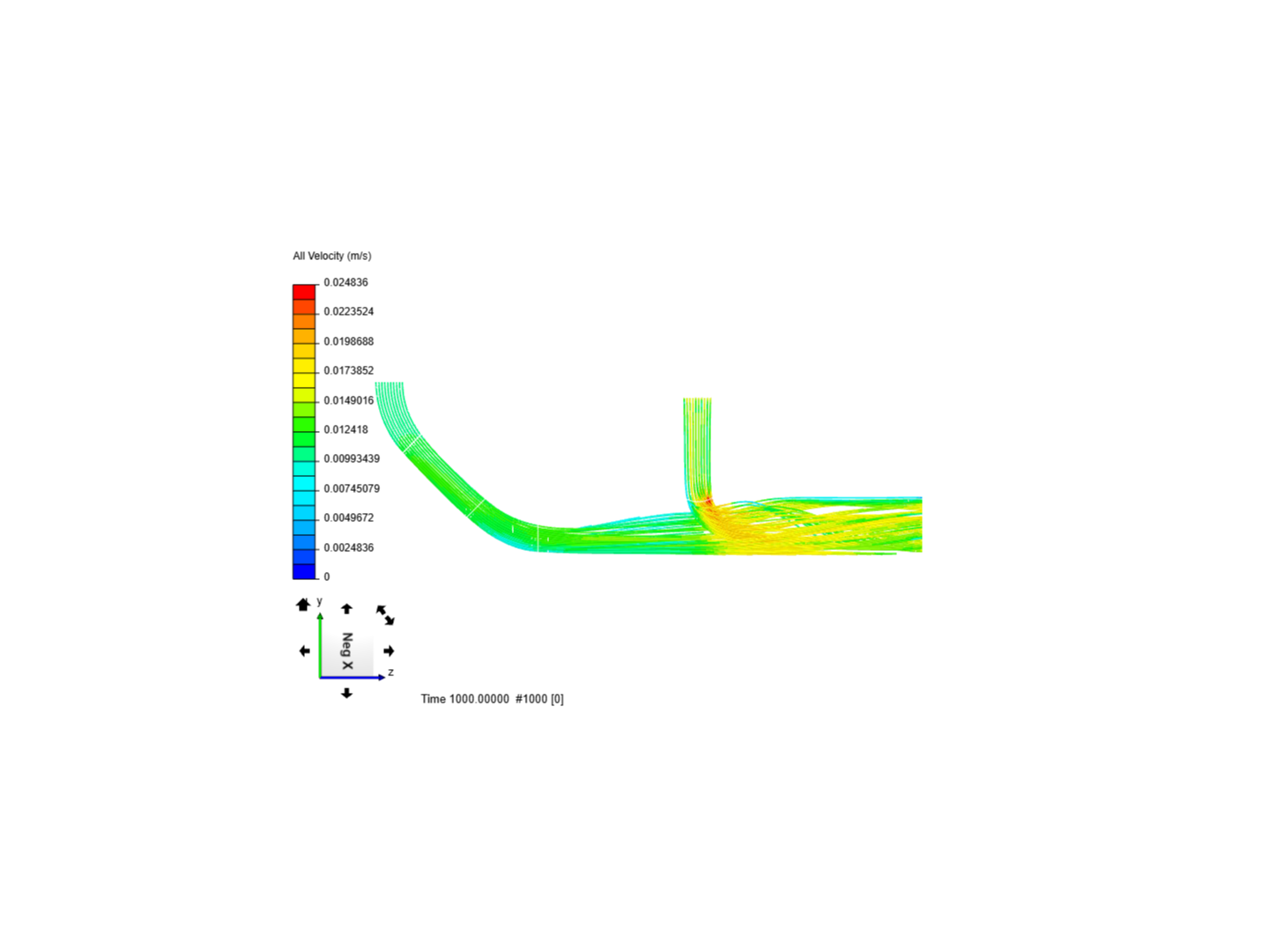 Tutorial 2: Pipe junction flow image