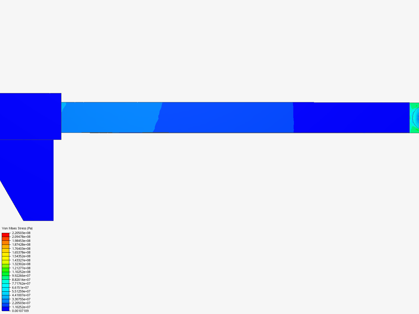 Beam Test image