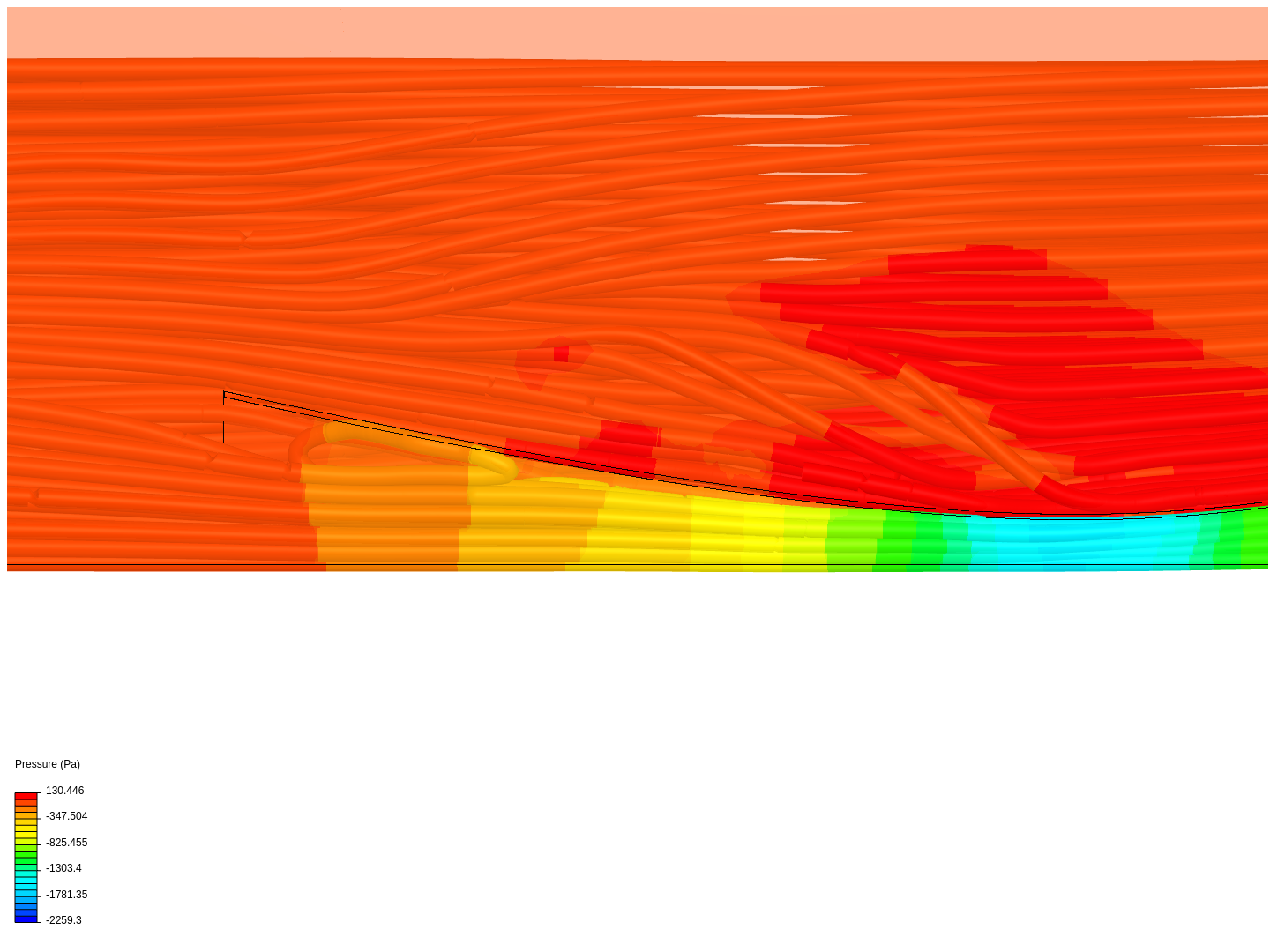 7.5 degree shaped venturi tunnel 2021 image