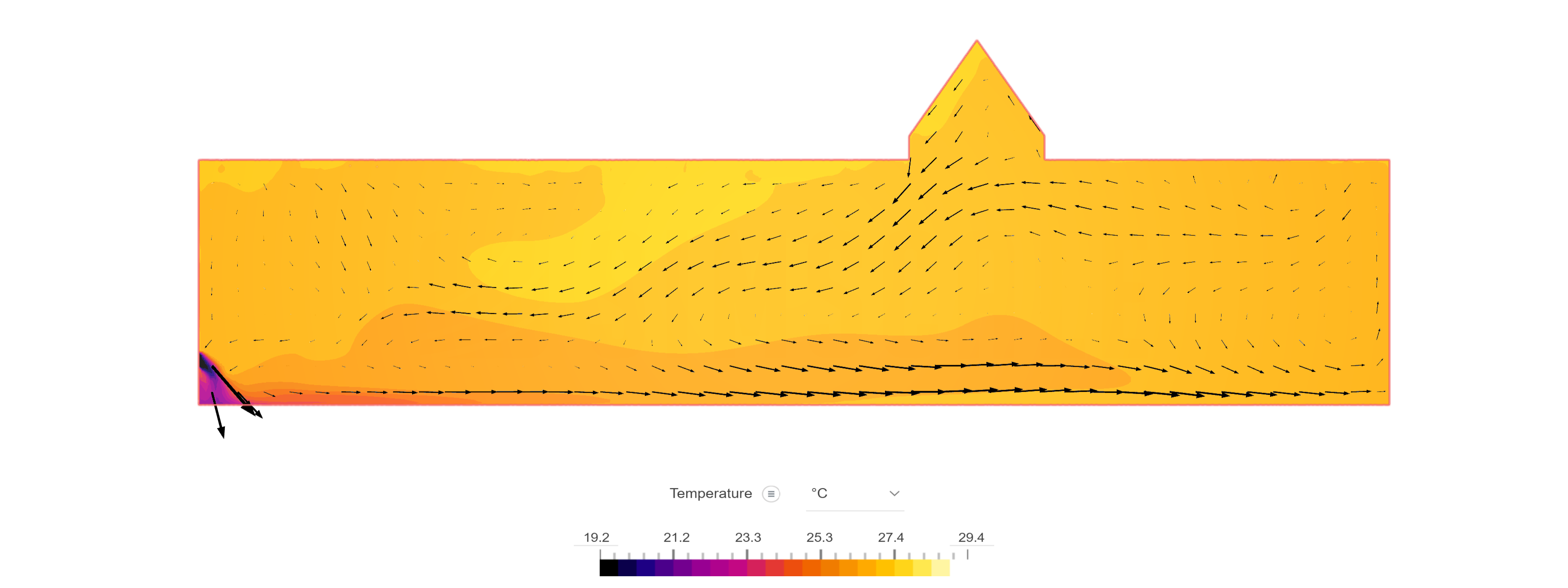 Forced ventilation image