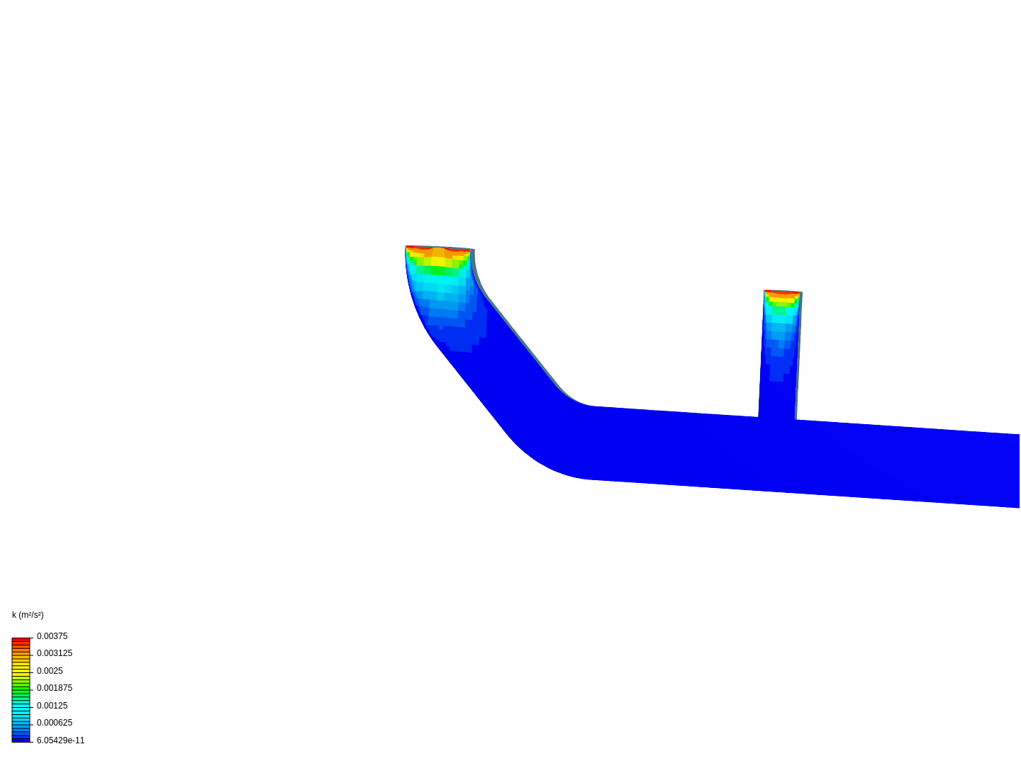 Laminar Flow Through a Pipe image