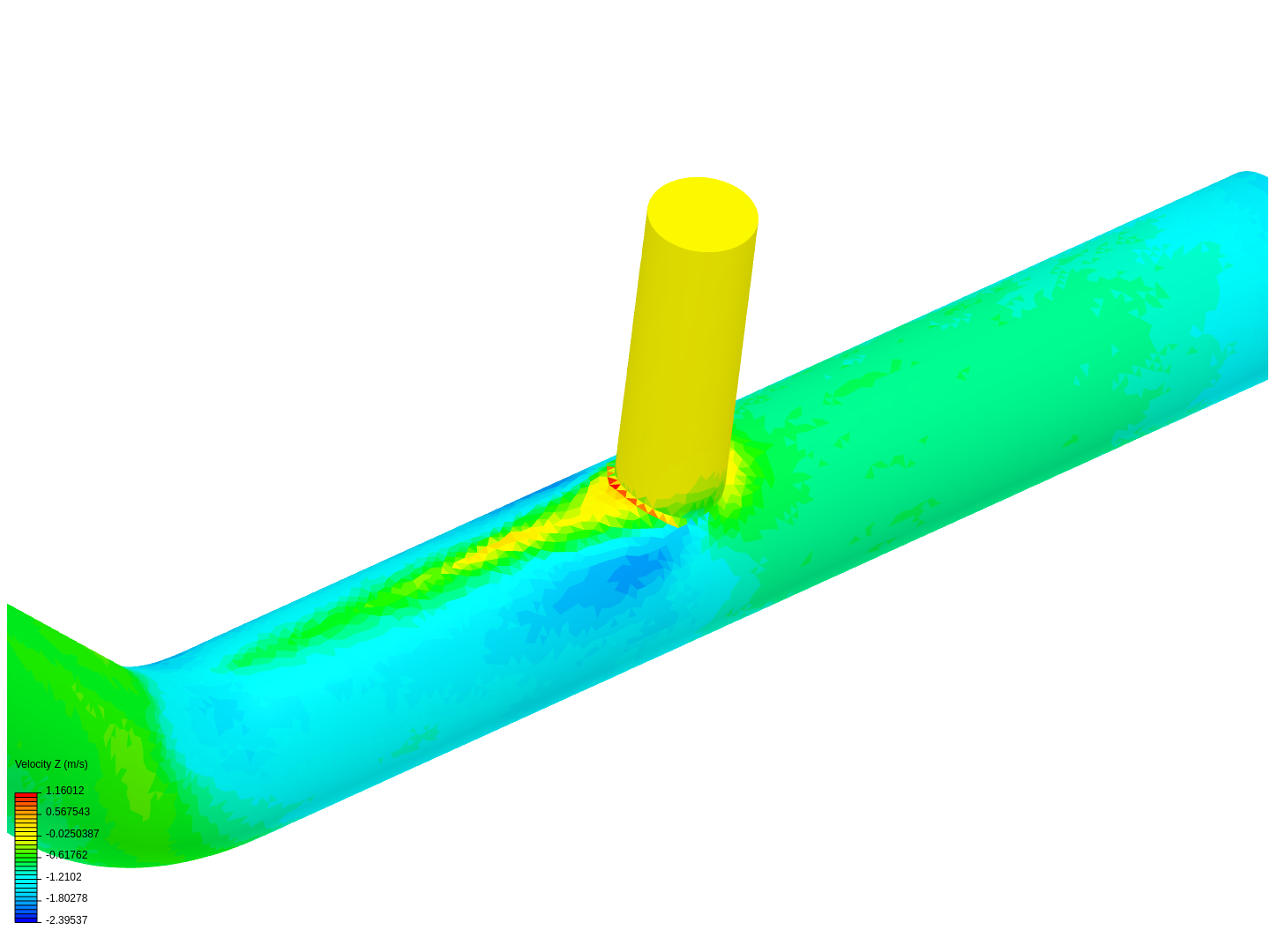 Tutorial 2: Pipe junction flow image