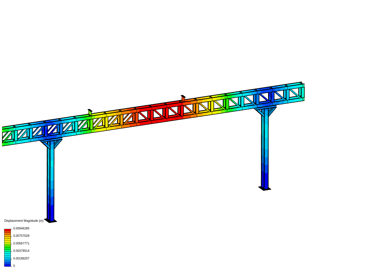 cooling bed lattice image