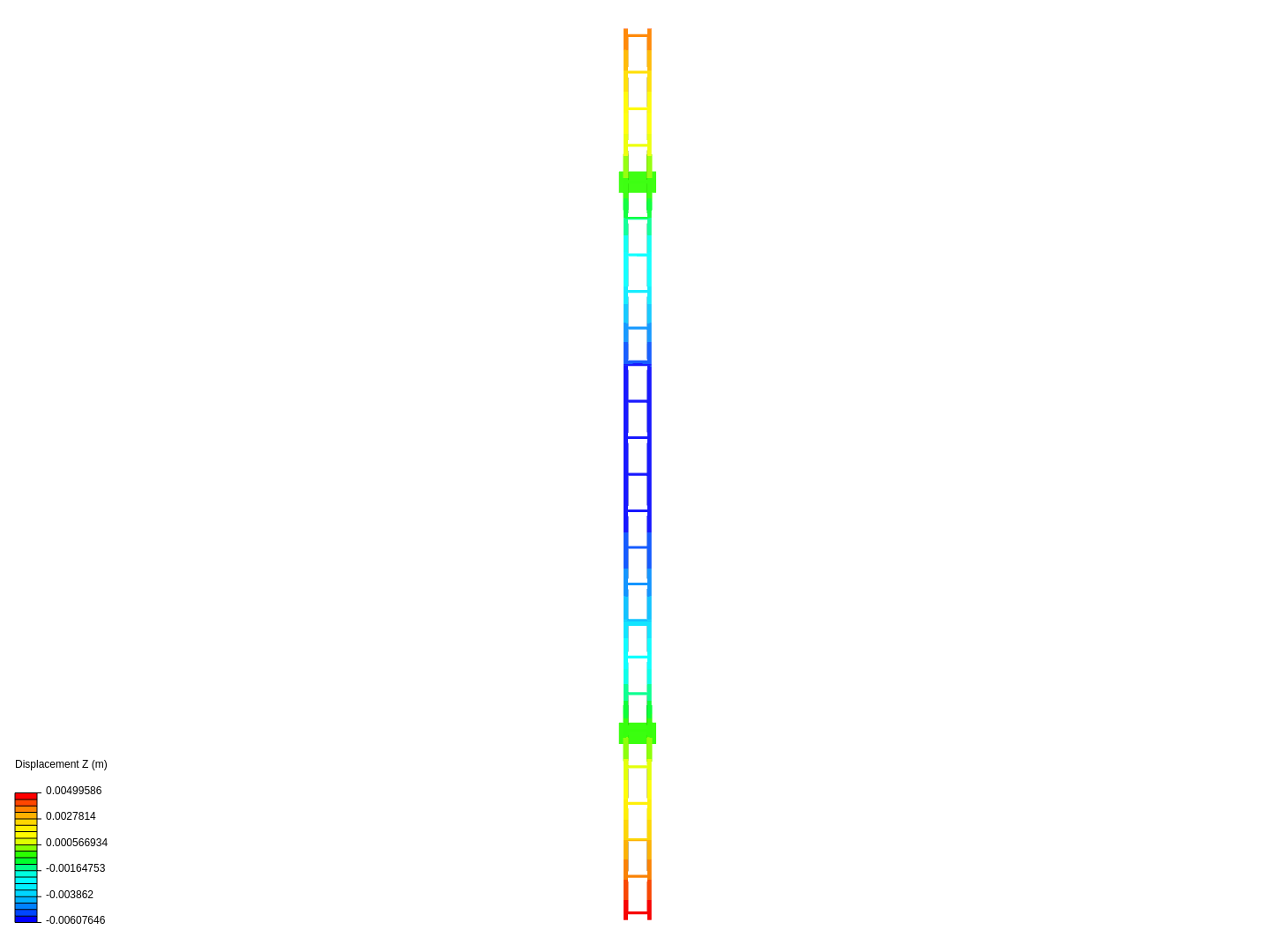 FEA lattice image