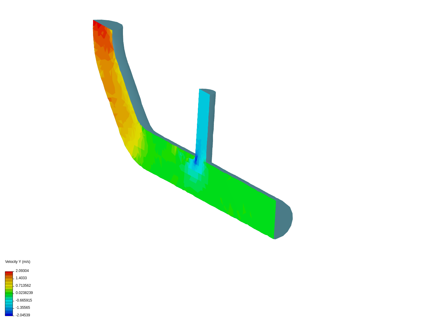 Tutorial 2: Pipe junction flow image