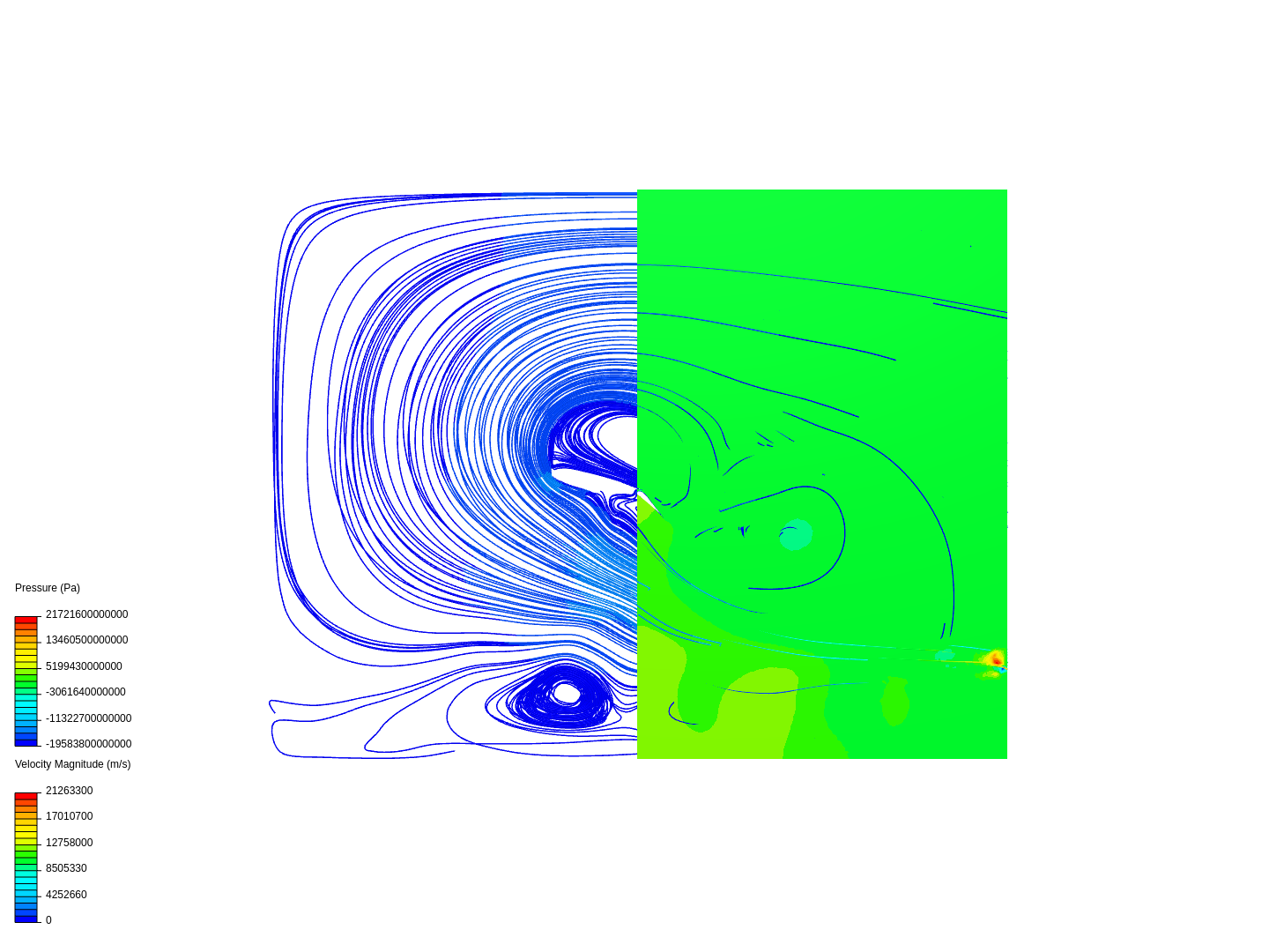 2d profile flow image