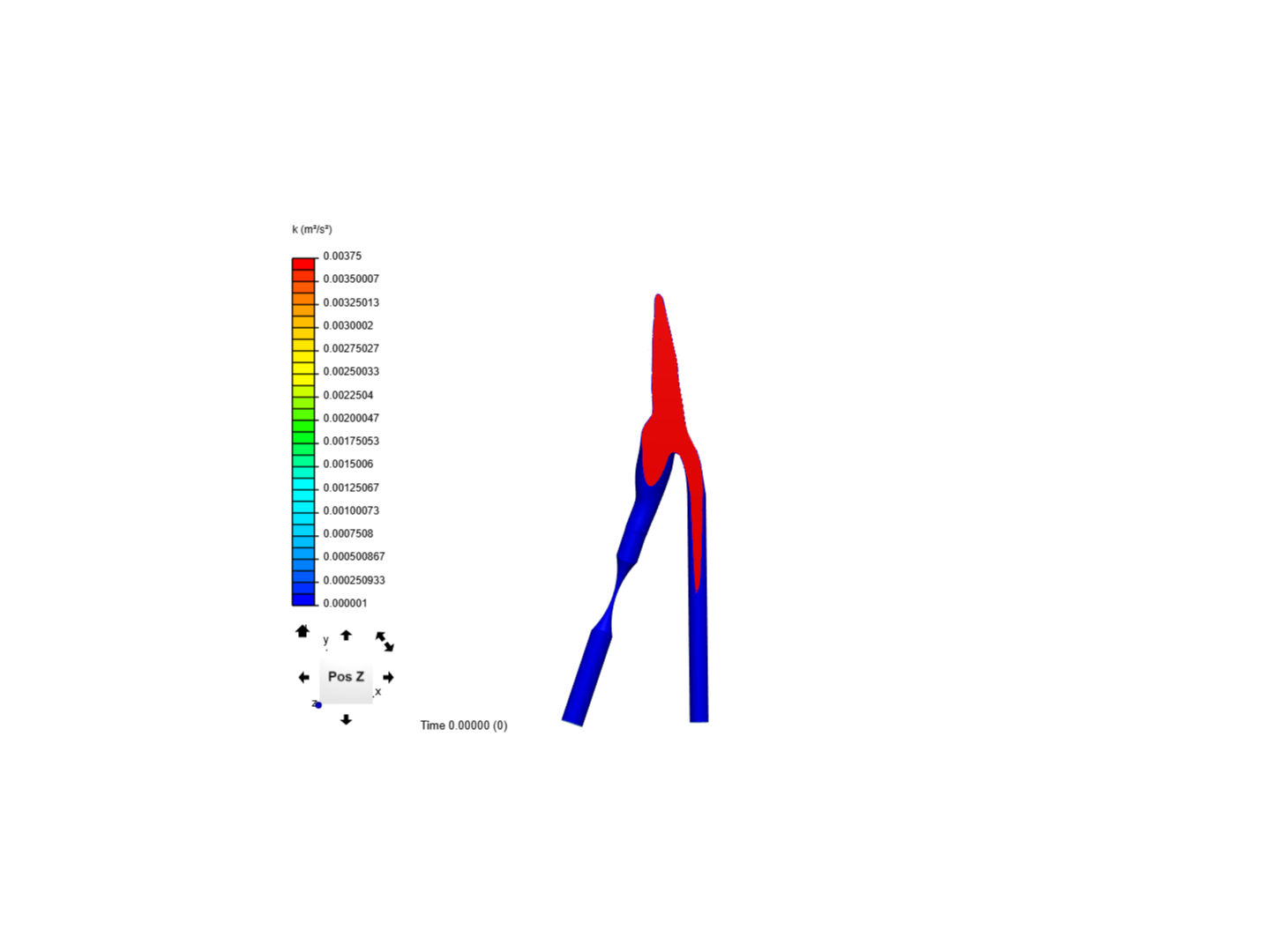 Carotid Artery Bifurcation image