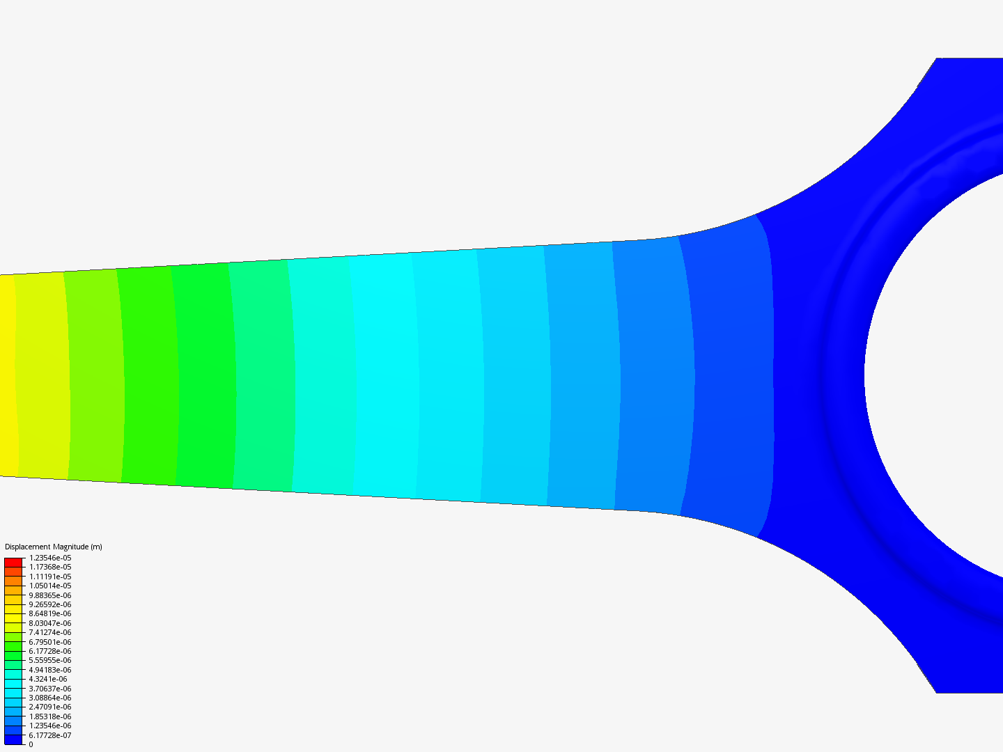 Connecting rod stress analysis image