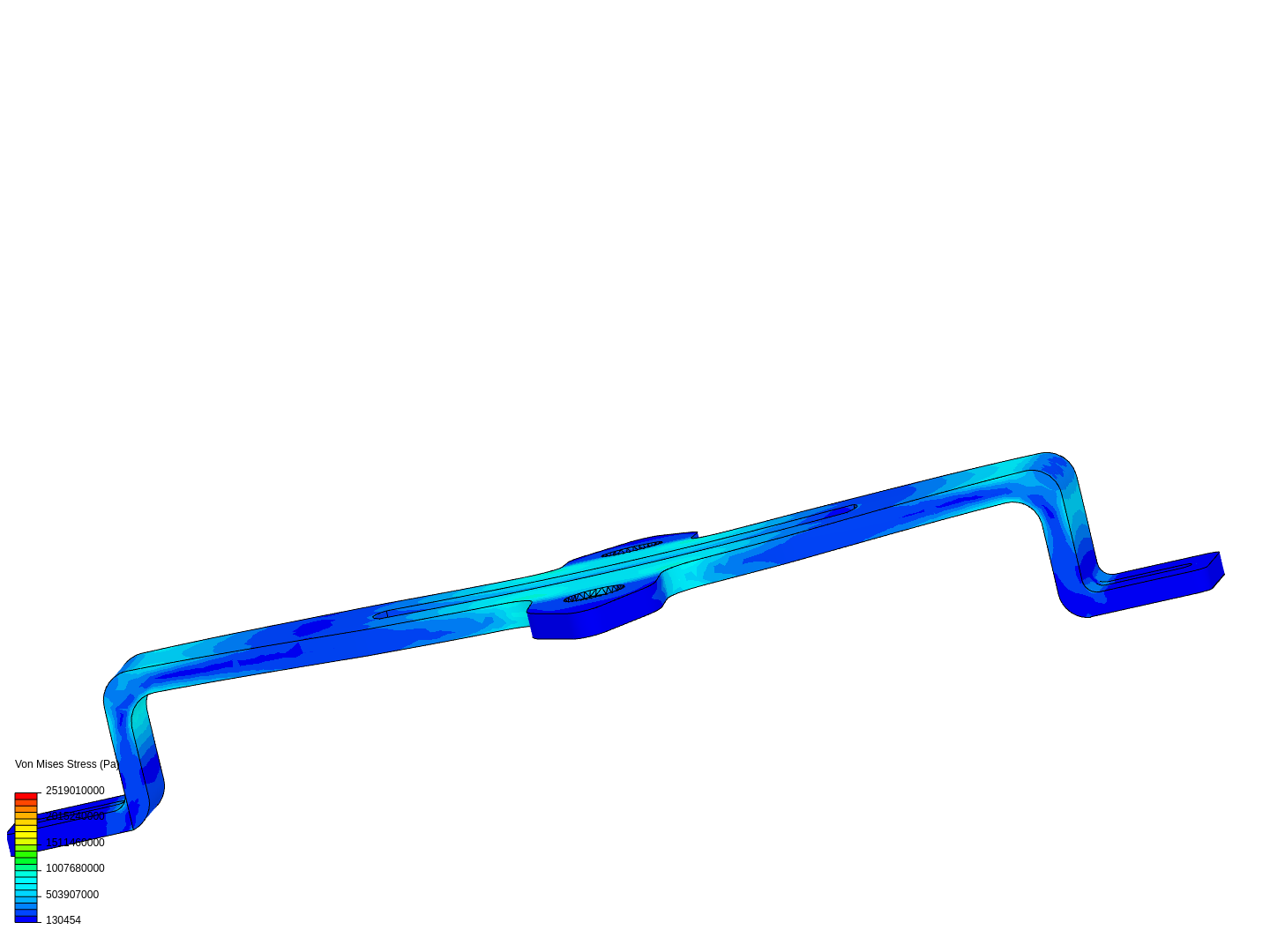 FEA  analysis image