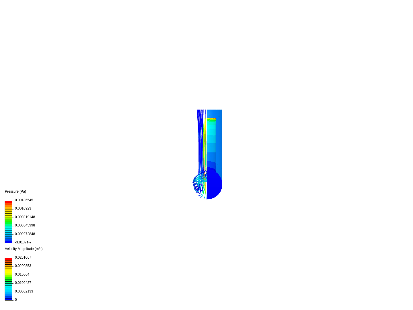 Laminar Flow Through a Pipe image