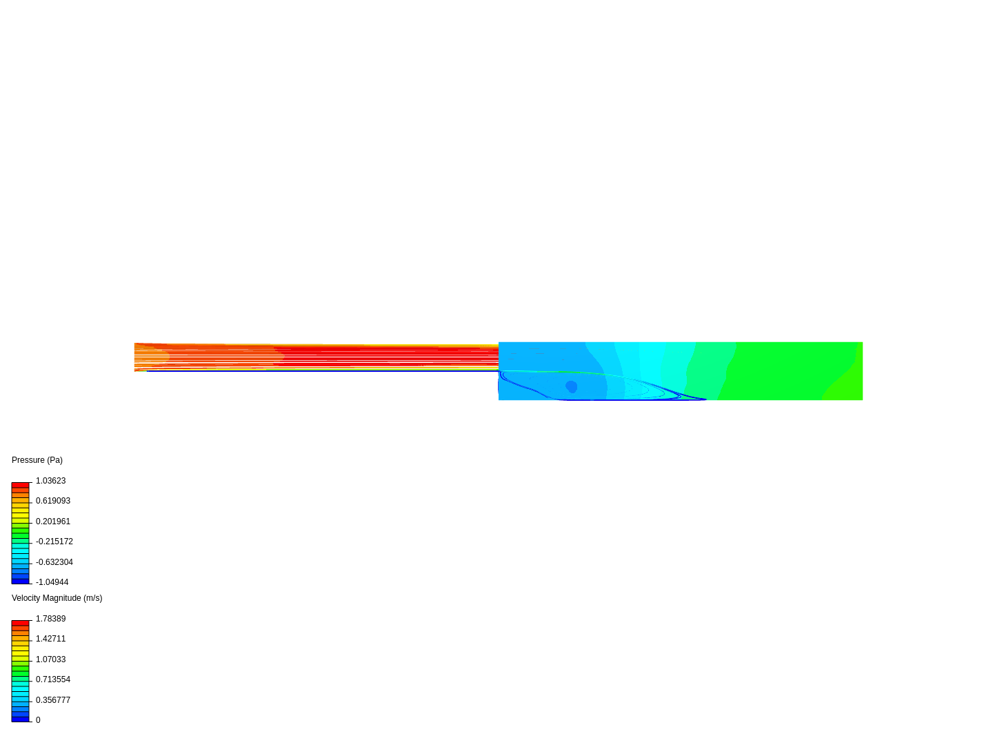 laminarna stopnica image