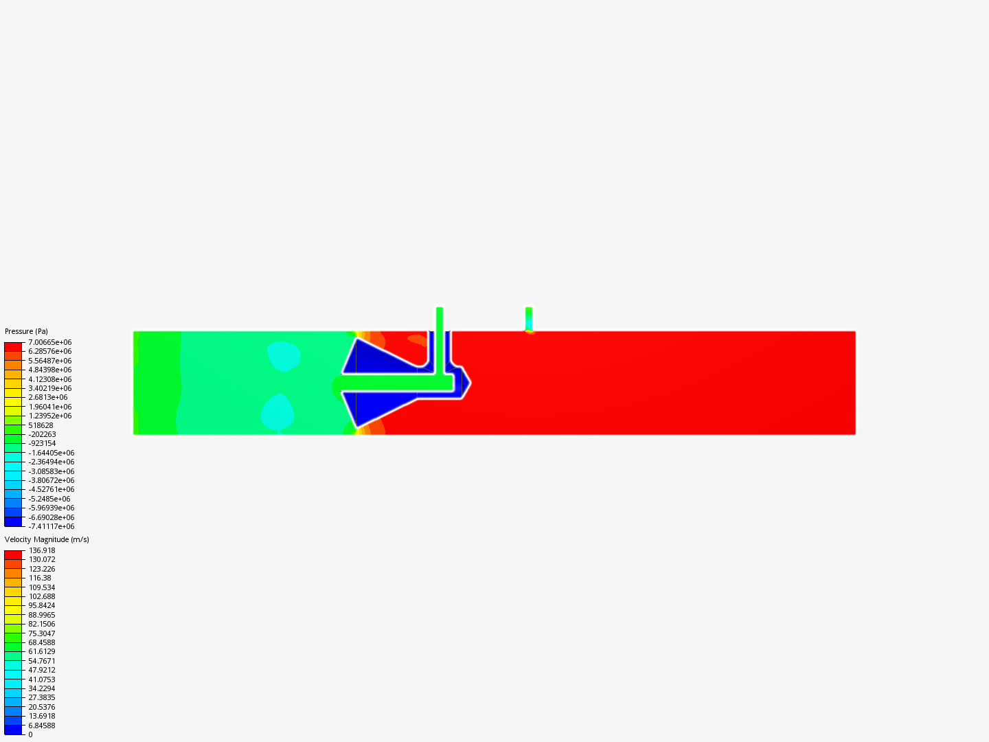 Hydrocyclone Test image