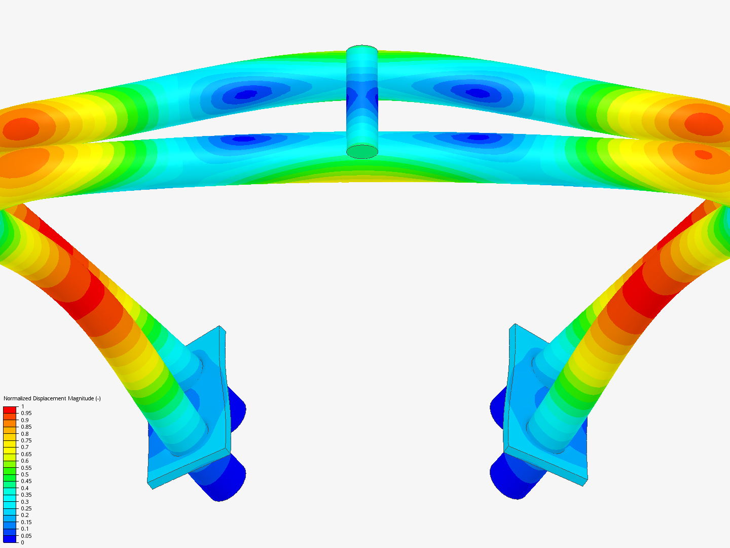 Modal Analysis - 2 image