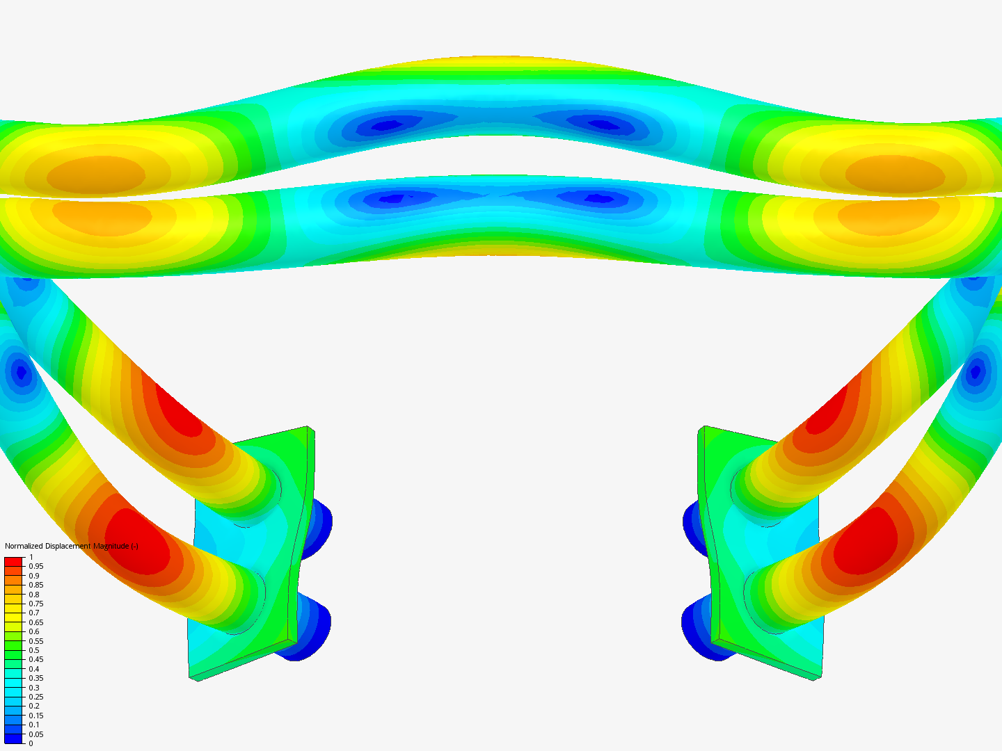 Modal Analysis - 3 image