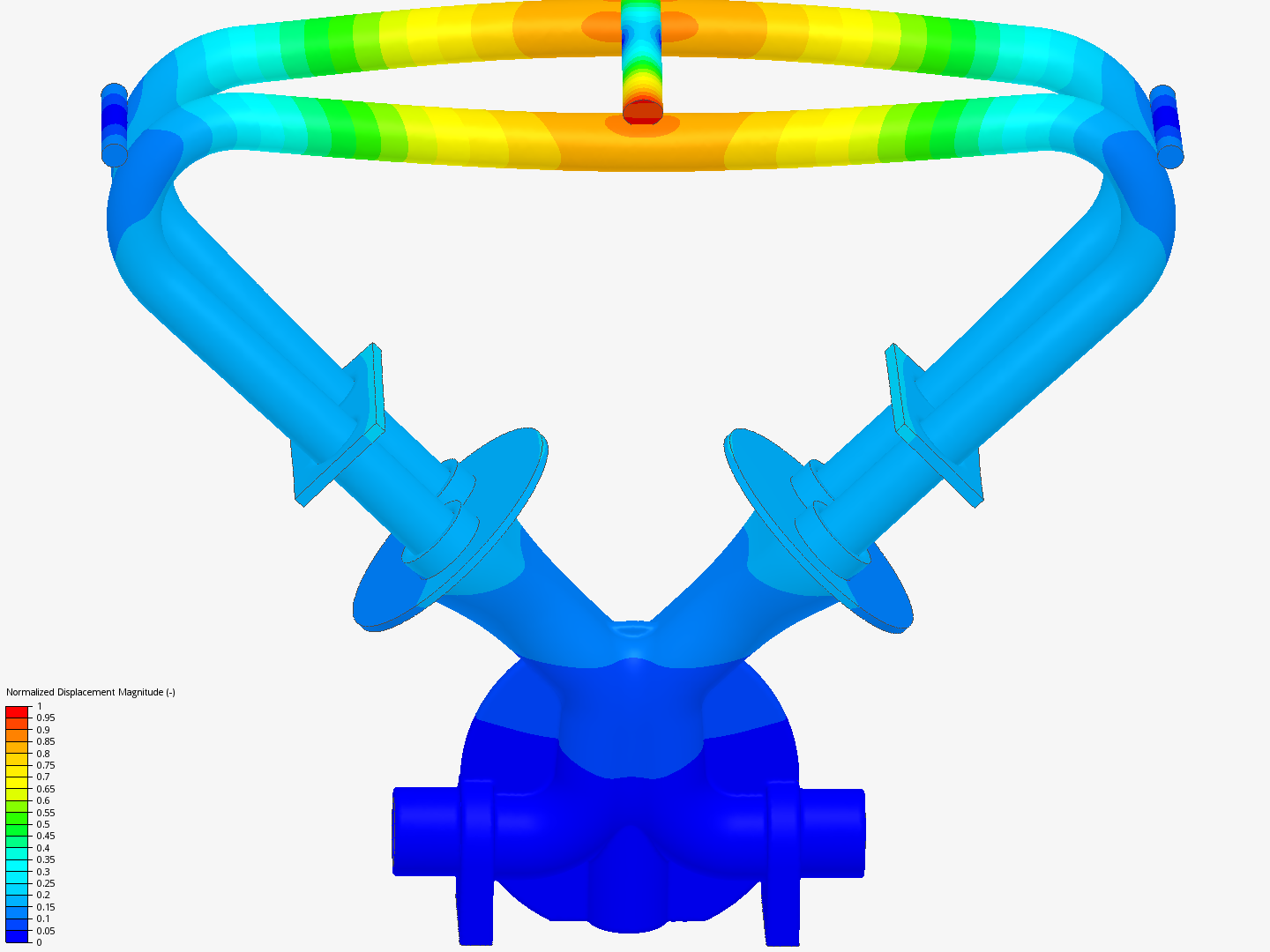 Modal Analysis - Z image