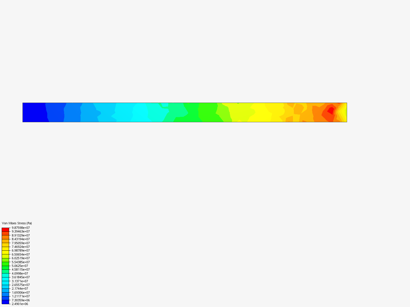 Plate 1: Static Analysis of I-Beam image