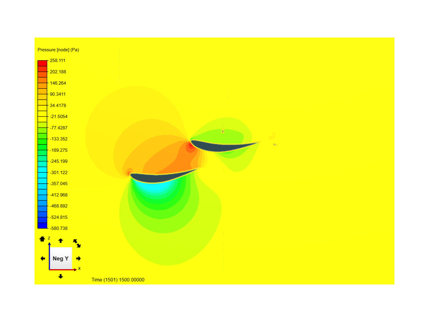 DRS Simulation in both positions - Copy image