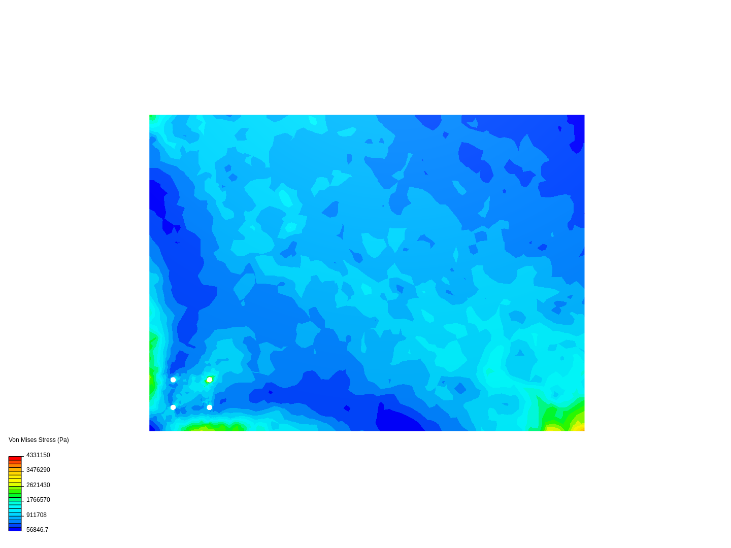 BIT BASE ANALYSIS image