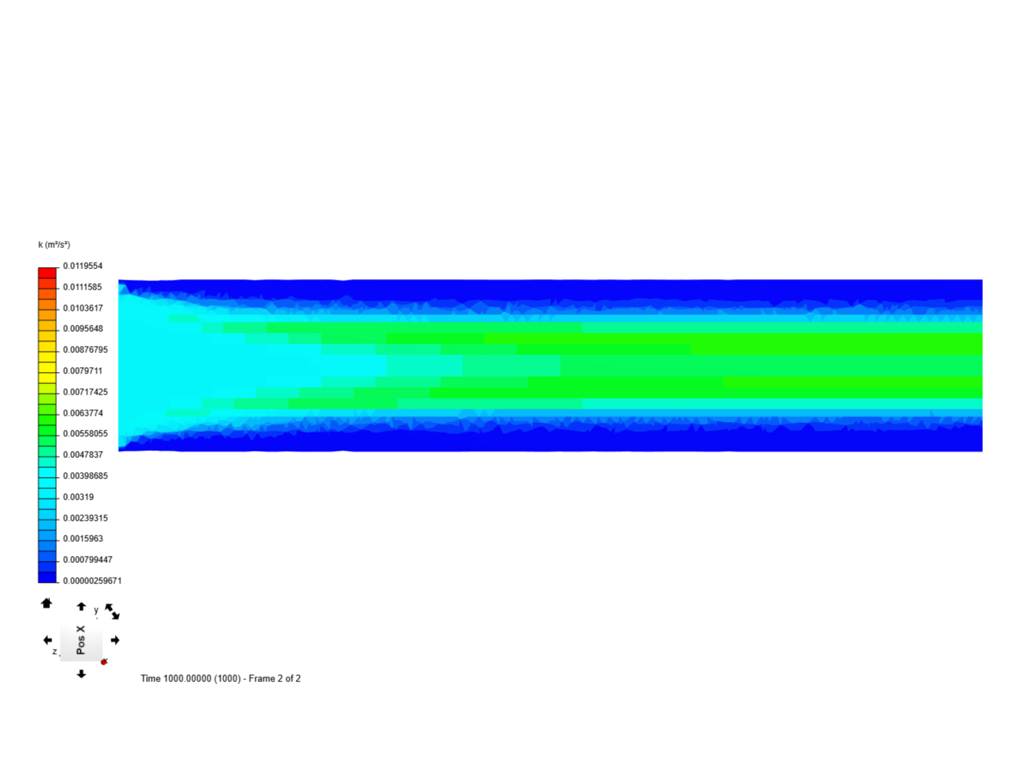 Pipe Flow image