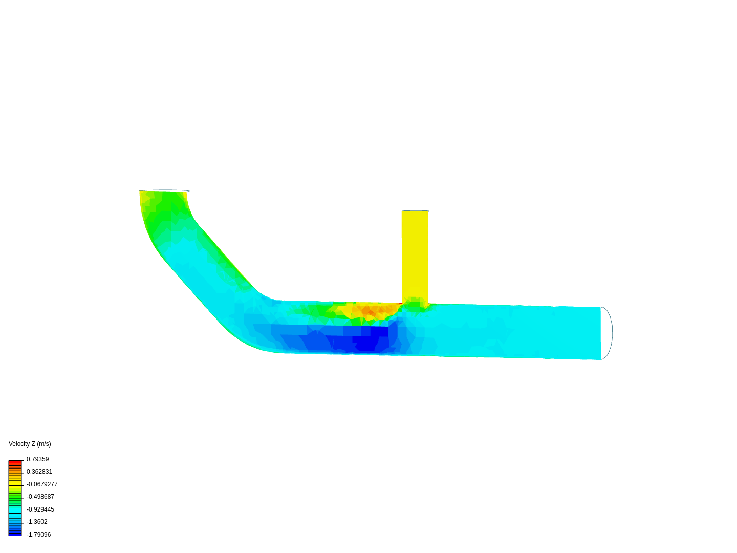 Tutorial 2: Pipe junction flow by hmittal064 | SimScale