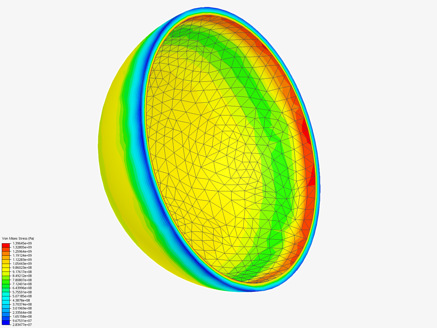 Analysis image