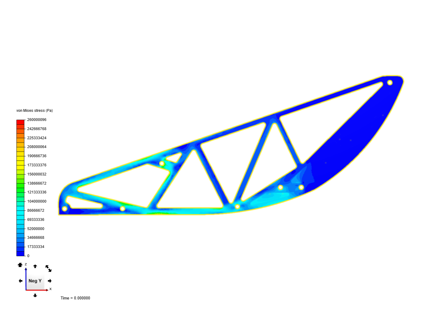 FEA Mounting Front Wing image