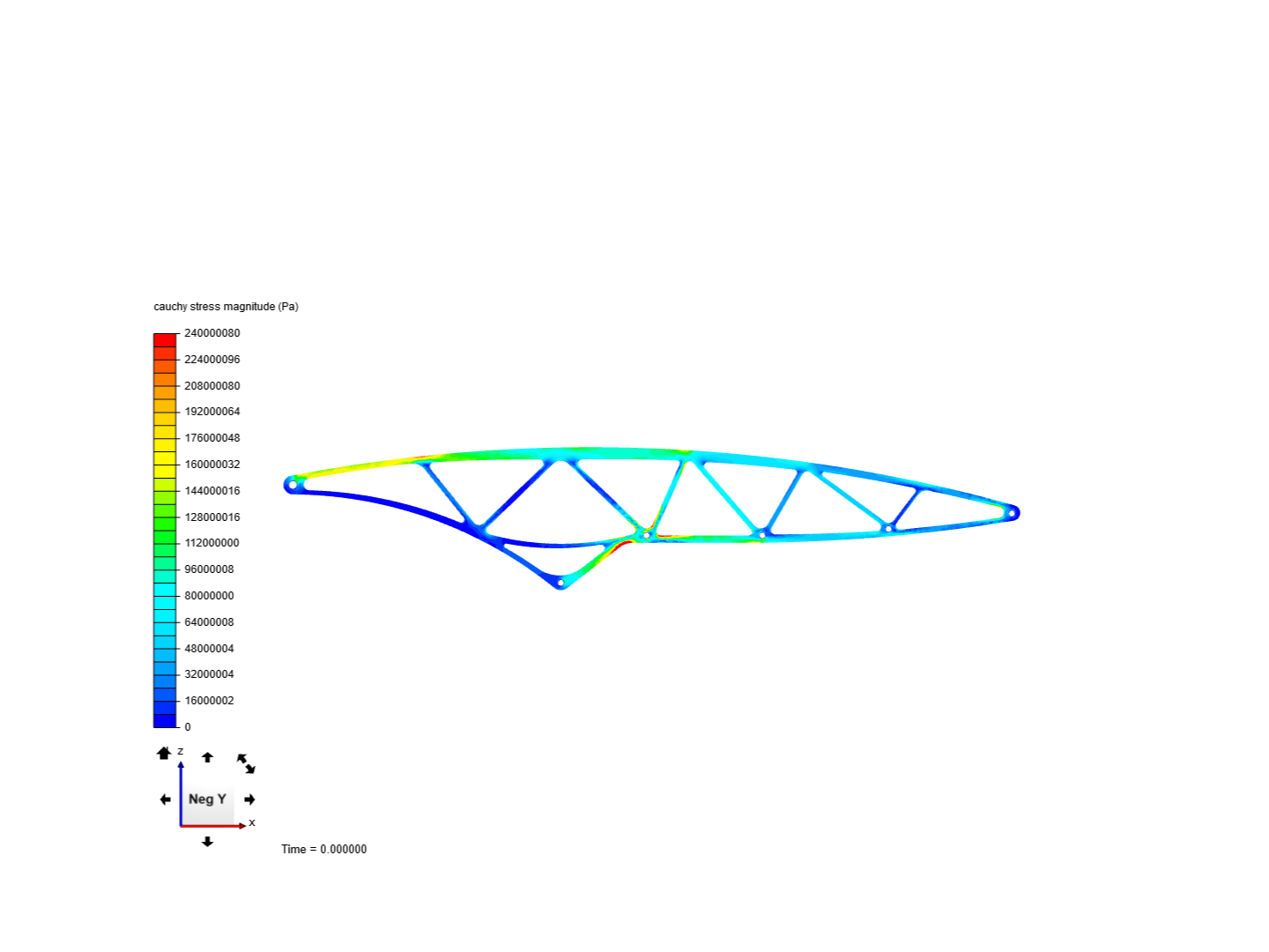 FEA Mounting Rear Wing image