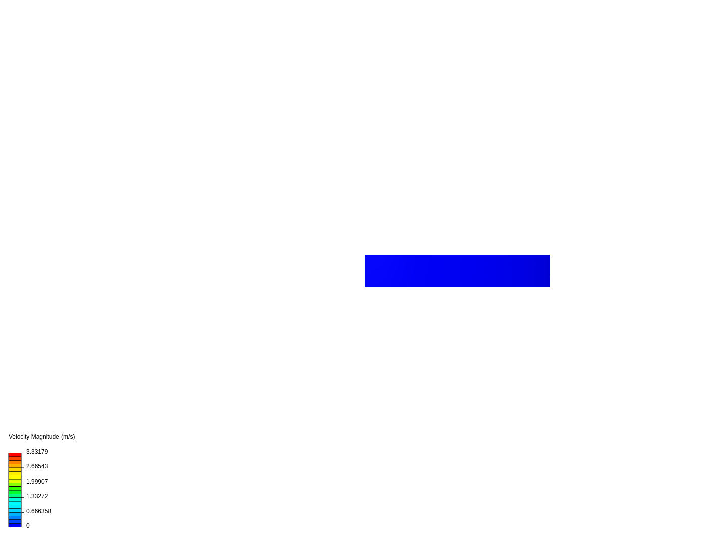 Tutorial 2: Pipe junction flow image