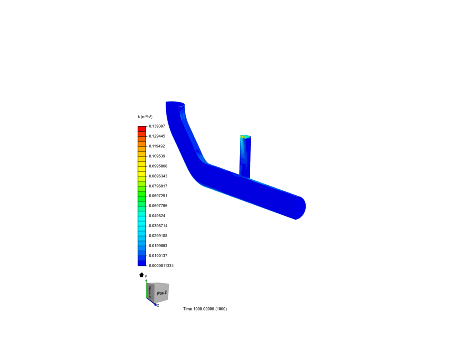 Tutorial 2: Pipe junction flow image