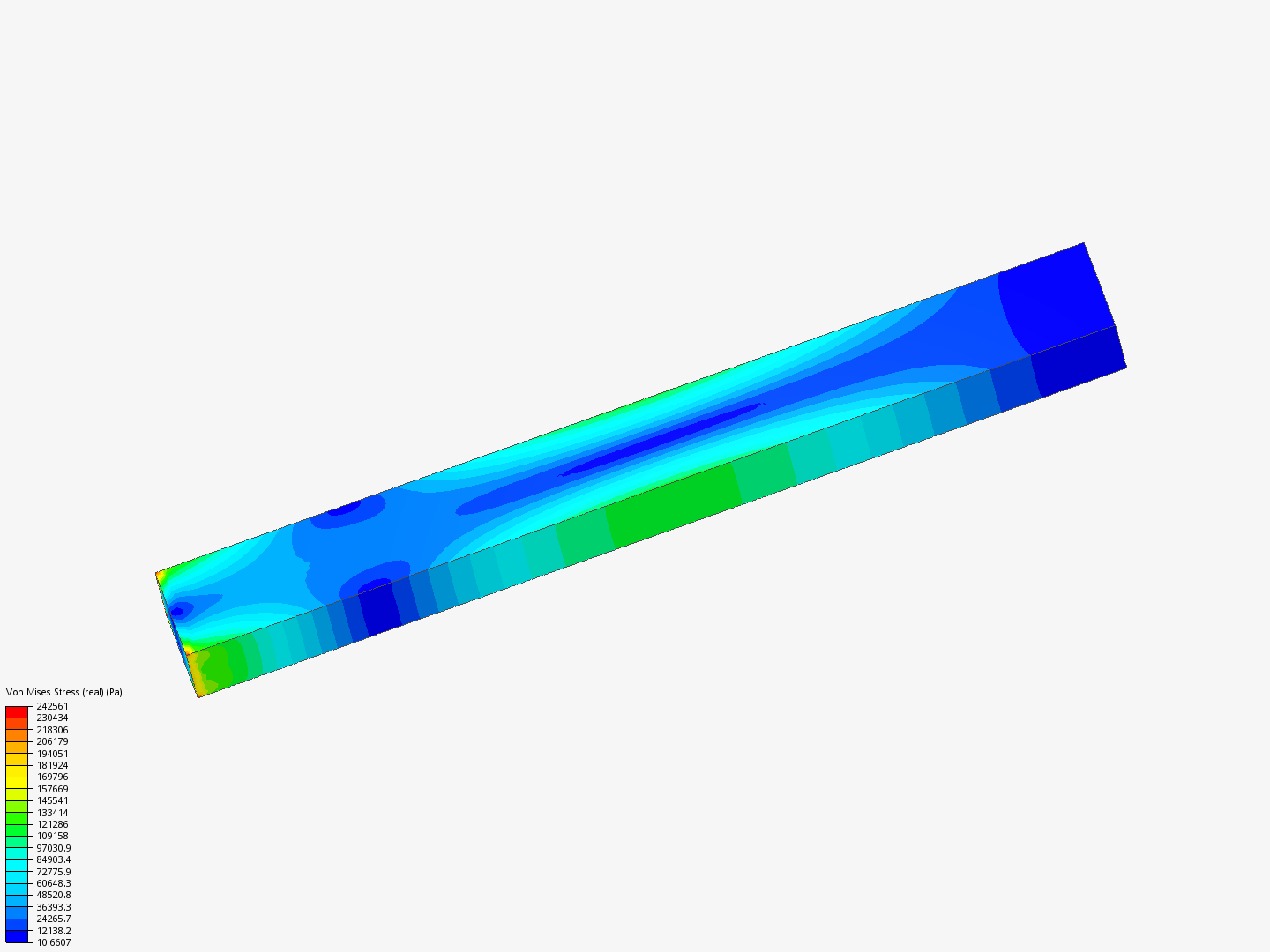 Random Vibration Validation - Copy image