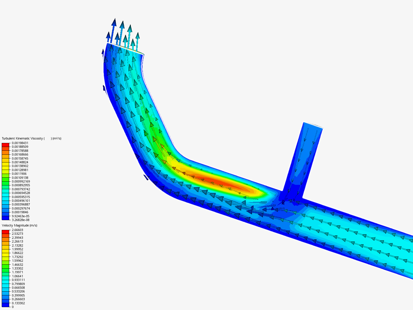 Tutorial 2: Pipe junction flow image