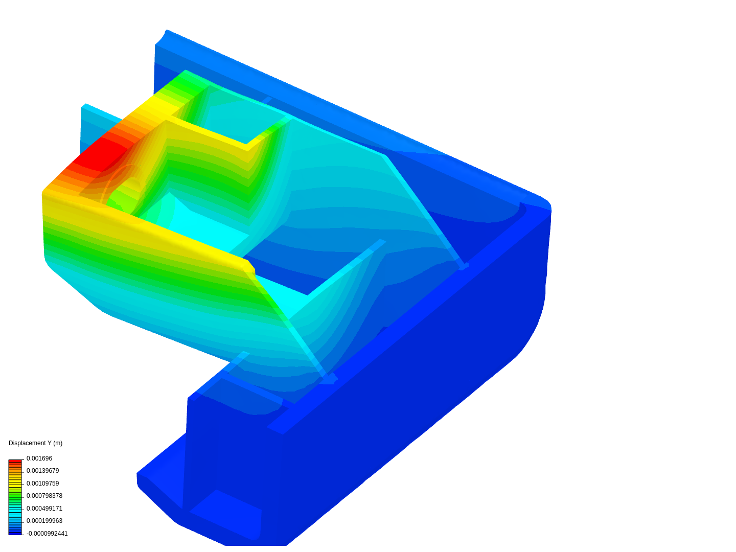 plastic_deformation image