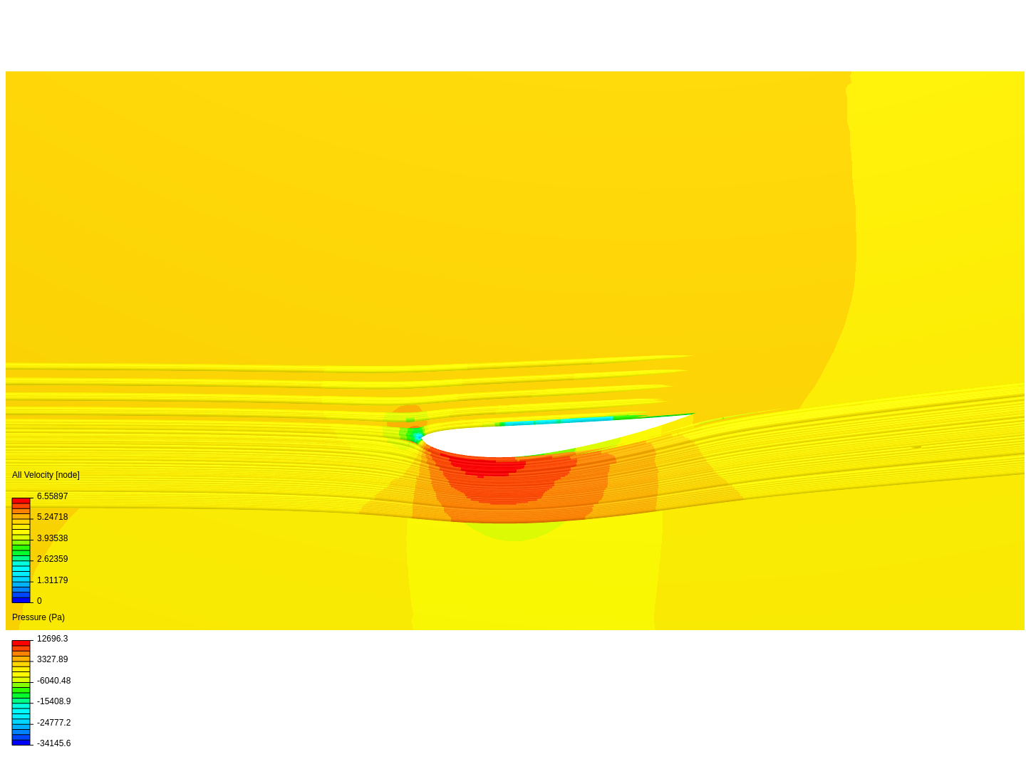 hull flow simulation image