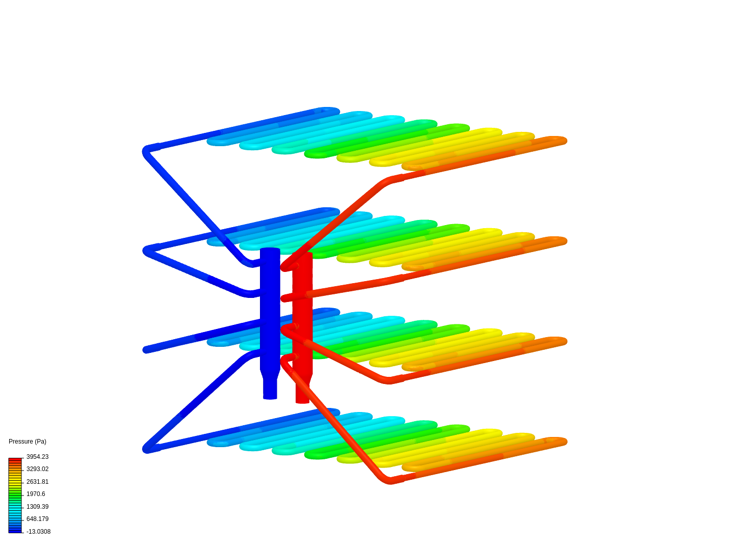 manifold image