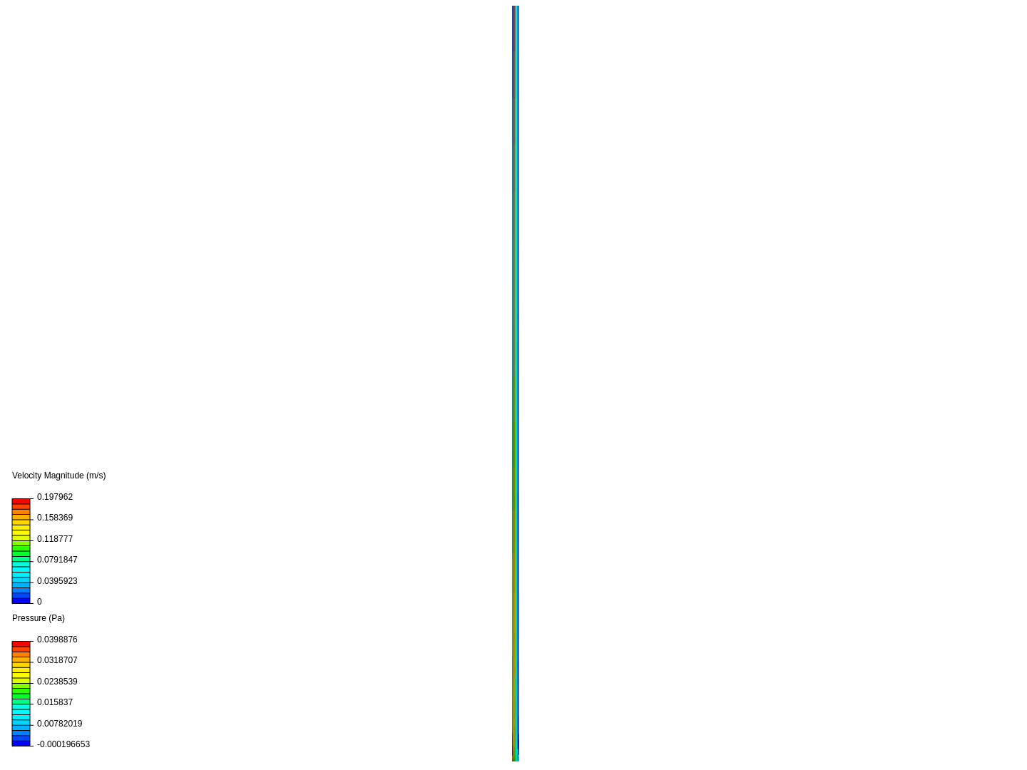 Laminar pipe flow image