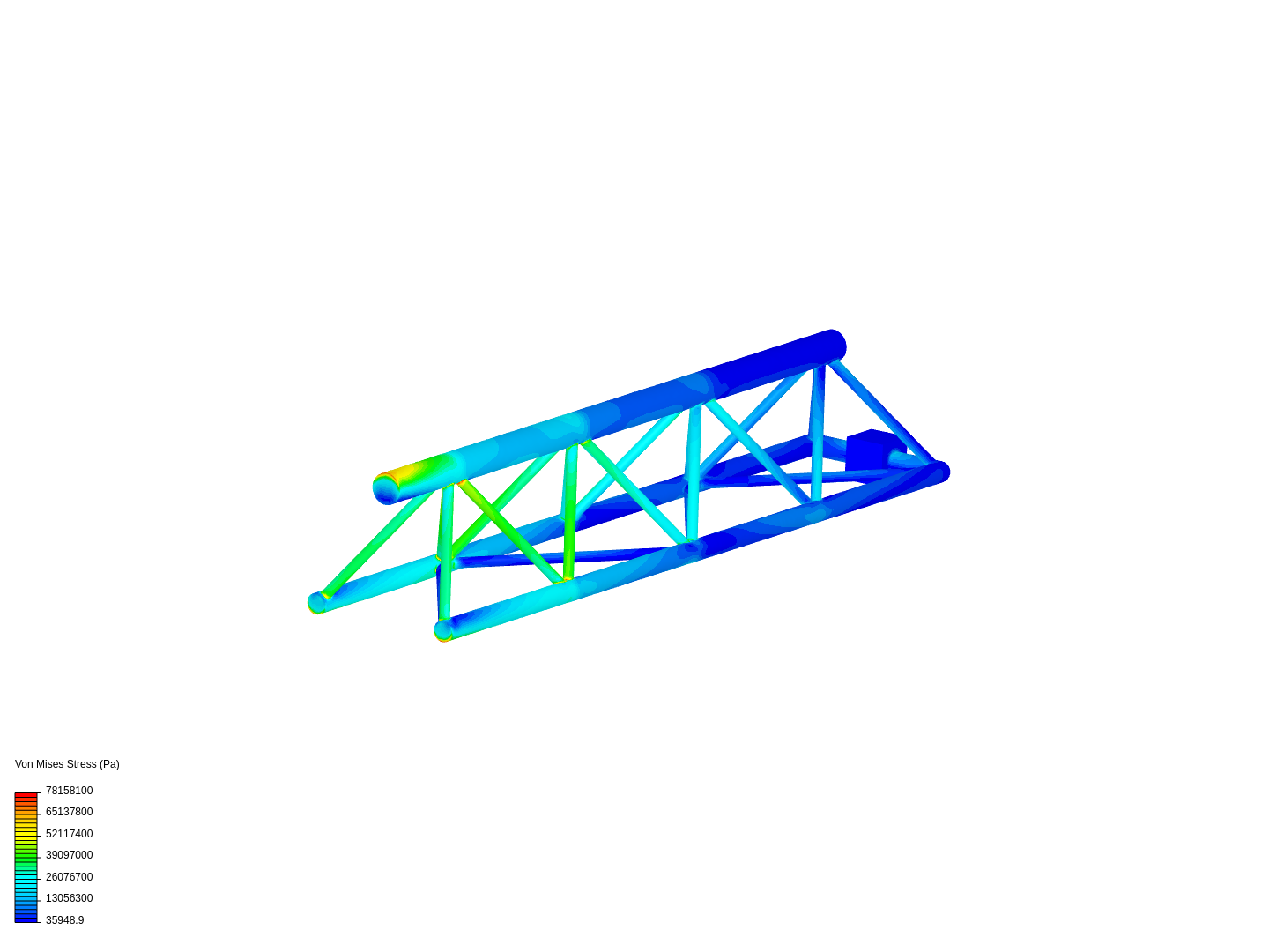 Tutorial - Linear static analysis of a crane image